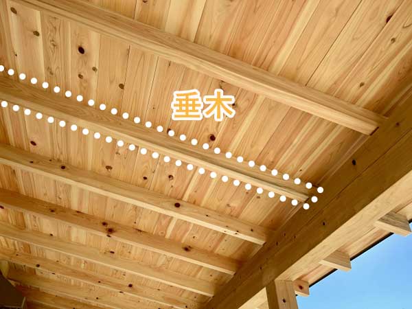 屋根の垂木が折れた？垂木の役割と費用目安、修理方法について