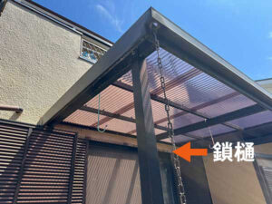 鎖樋の取り付け